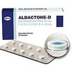 canada-pharmacy-24hr-Aldactone